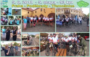 Bike ride through Czechia – “Beat your limits”